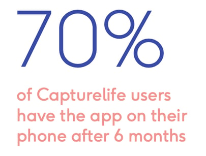 70%app on phone