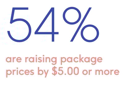 Raising package prices